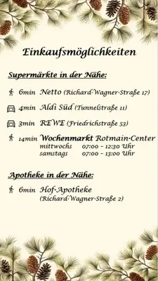 Grundriss der Unterkunft 2-Zimmer Themen-Apartment im Zentrum, Nähe Oper