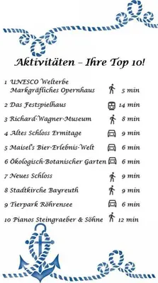 Grundriss der Unterkunft Modernes 2-Zimmer Themen-Apartment im Zentrum