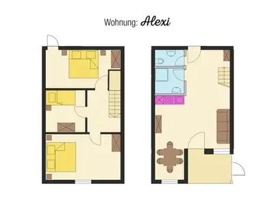 Grundriss der Unterkunft Apartment Am Rückerlhof -Alexi by Interhome