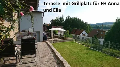 Grundriss der Unterkunft Ferienwohnung Rettinger