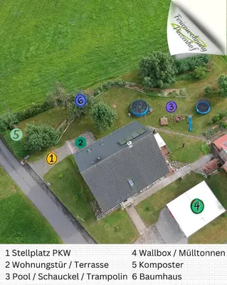 Grundriss der Unterkunft Ferienwohnung Pinzenhof - Kemnath