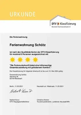 Ein Zertifikat, Auszeichnung, Logo oder anderes Dokument, das in der Unterkunft Ferienwohnung Schötz ausgestellt ist